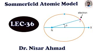 Sommerfeld Atomic Model [upl. by Anem989]