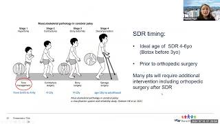 Spasticity Management in Cerebral Palsy  UCSF Neurosurgery Community Grand Rounds [upl. by Rafiq]