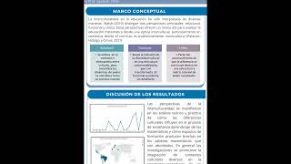 CA01 PERSPECTIVAS DE LA INTERCULTURALIDAD EN LAS INVESTIGACIONES EN EDUCACIÓN MATEMÁTICA UNA [upl. by Fahland]