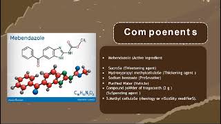 mebendazole active ingredient pharmacological action [upl. by Biancha]