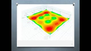 verificación de deformaciones en edificios según Cirsoc 201 versión 24 diciembre [upl. by Olimpia]