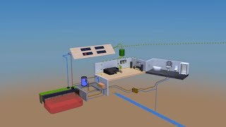 Solarenergie doppelt nutzen – Strom und Wärme saisonal speichern [upl. by Christianna272]