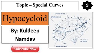 3 Hypocycloid Special Curves [upl. by Grimaldi]