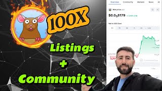 Wat meme coin exchange listings and community [upl. by Ytinav]