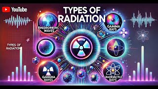 Types of Radiation Ionizing vs NonIonizing Radiation What’s the Difference Explain Simly in Hindi [upl. by Anaeerb235]