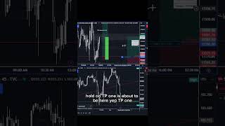 100 points on Nasdaq futures live traded [upl. by Haymo]