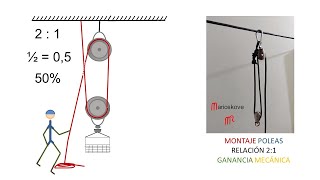 POLEAS Montaje 21 [upl. by Elorac]