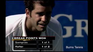 Pete Sampras Amazing Flicked Backhands [upl. by Ringler]