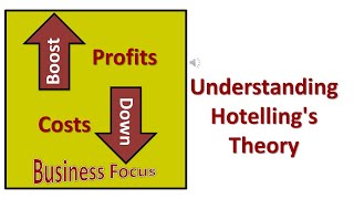 Understanding Hotellings Theory [upl. by Barthel]