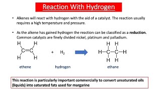 Alkenes GCSE Chemistry [upl. by Lot]