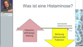 Histamin Intoleranz eine Störung mit vielen Gesichtern [upl. by Harobed735]