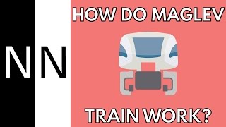 How do maglev trains work [upl. by Isaac]