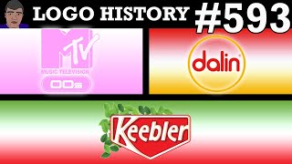 LOGO HISTORY 593  Dalin Keebler amp MTV 00s [upl. by Feodore]