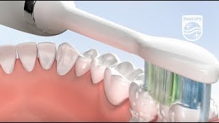 OralB iO Series Comparison [upl. by Joshuah]