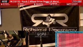 Richfield Raceway Mains 11324 [upl. by Eciralc]