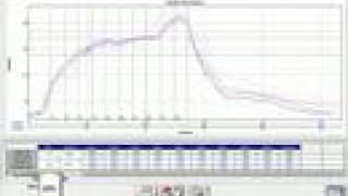 Optimizing your Thermal Profiling [upl. by Daniella]