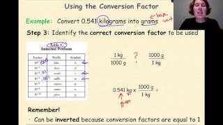 Dimensional Analysis Part 2  One Unit Conversions [upl. by Even]