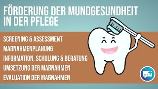 Expertenstandard Förderung der Mundgesundheit in der Pflege Screening Maßnahmen Evaluation [upl. by Ettenoitna]