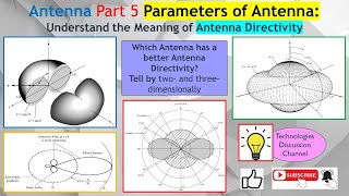 Antenna Part 5 Antenna Directivity Better Concentration of Radiated Power in a Specific Direction [upl. by Shelton]