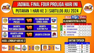 Jadwal Final Four Proliga 2024 Hari iniUpdate Klasemen amp Top Skor Proliga 2024 Final FourLive Moji [upl. by Armington]