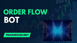 Trading123 Order Flow Bot Live  Trading ES [upl. by Dinah737]