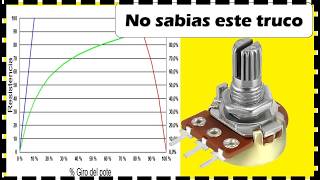 Convertir un potenciómetro lineal en logarítmico [upl. by Sucirdor]