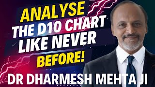 Grand Career Success through the D10 chart using 5 steps  Dr Dharmesh Mehta Ji D10 Masterclass [upl. by Seaddon382]