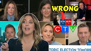 CTV BLOWS The American Election Results On Purpose [upl. by Adnopoz]