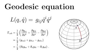 Geodesic Equation From Free Particle Lagrangian [upl. by Derreg]