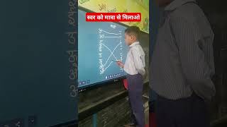 Match the column youtube ytshortsvideo viralshot viralsong sarkaarischool chandigarh [upl. by Annaxor]