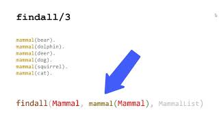 Gathering all solutions in Prolog using findall and setof [upl. by Anes]