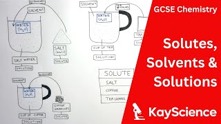 Solutes Solvents amp Solutions  GCSE Chemistry  kaysciencecom [upl. by Epolenep]