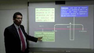 Estructura del presupuesto público [upl. by Iht199]