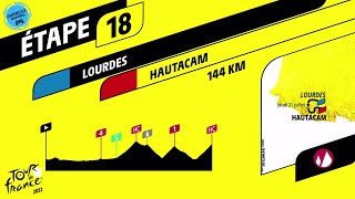 Tour de France 2022 FR Etape 18 Lourdes  Hautacam  PS5 [upl. by Etnuahs]