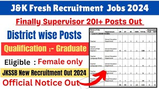 Social welfare department recruitment 2023 JampK Fresh Jobs 2024  JampK District wise Posts [upl. by Yerrok]