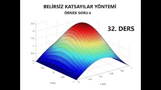 Belirsiz Katsayılar Yöntemi Örnek 4 The Method of Undetermined Coefficients Example 4 [upl. by Irotal]