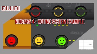 Tridium Niagara 4  Example Voting System [upl. by Alphonso]