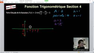 Section 4 Exemple 1d  Esquisse dune fonction sinusoïdale [upl. by Kieryt283]