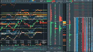 gold futures live bookmap rithmic [upl. by Waylen]