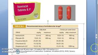 Pharmacology 765 a AntiTubercular Drugs Isoniazid Rifampin Treatment Tuberculosis [upl. by Ilatfen]