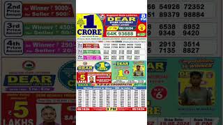 DEAR LOTTERY SAMBAD MORNING 8PM RESULT TODAY LIVE DRAW ON 05102024 NAGALAND [upl. by Tamsky]