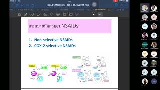 Medicinal Chemistry 1 Nonsteroidal antiinflammatory drugs NSAIDs [upl. by Repard]