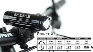 Lezyne Power Drive XL  600 Lumens of Perfection [upl. by Quigley168]