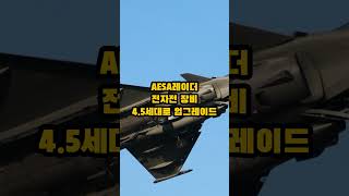 대한민국 KF21과 프랑스 Rafale 누가 더 빠를까 최고속도 비교 KF21 보라매 라팔 Rafale 마하수 45세대전투기 항공우주공학 과학상식 [upl. by Meijer669]