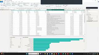 Export Data from Primavera P6 to Power BI Using Measures to calculate Project Progress Data Date [upl. by Elka865]