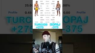 Ricky Turcios vs Bernardo Sopaj UFC Vegas 100 Fight Prediction Breakdown ufc mma ufcpredictions [upl. by Antoinetta15]