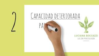 Conducta Adictiva [upl. by Charmane]