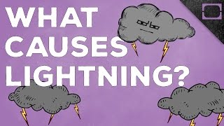 What Is Lightning [upl. by Ahselyt]