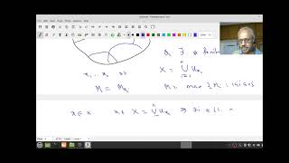 Compactness 1 Topology [upl. by Devland]