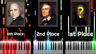 Top 10 Most Famous Pieces by Liszt [upl. by Stanford]